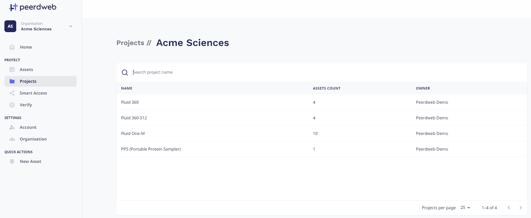 Project List